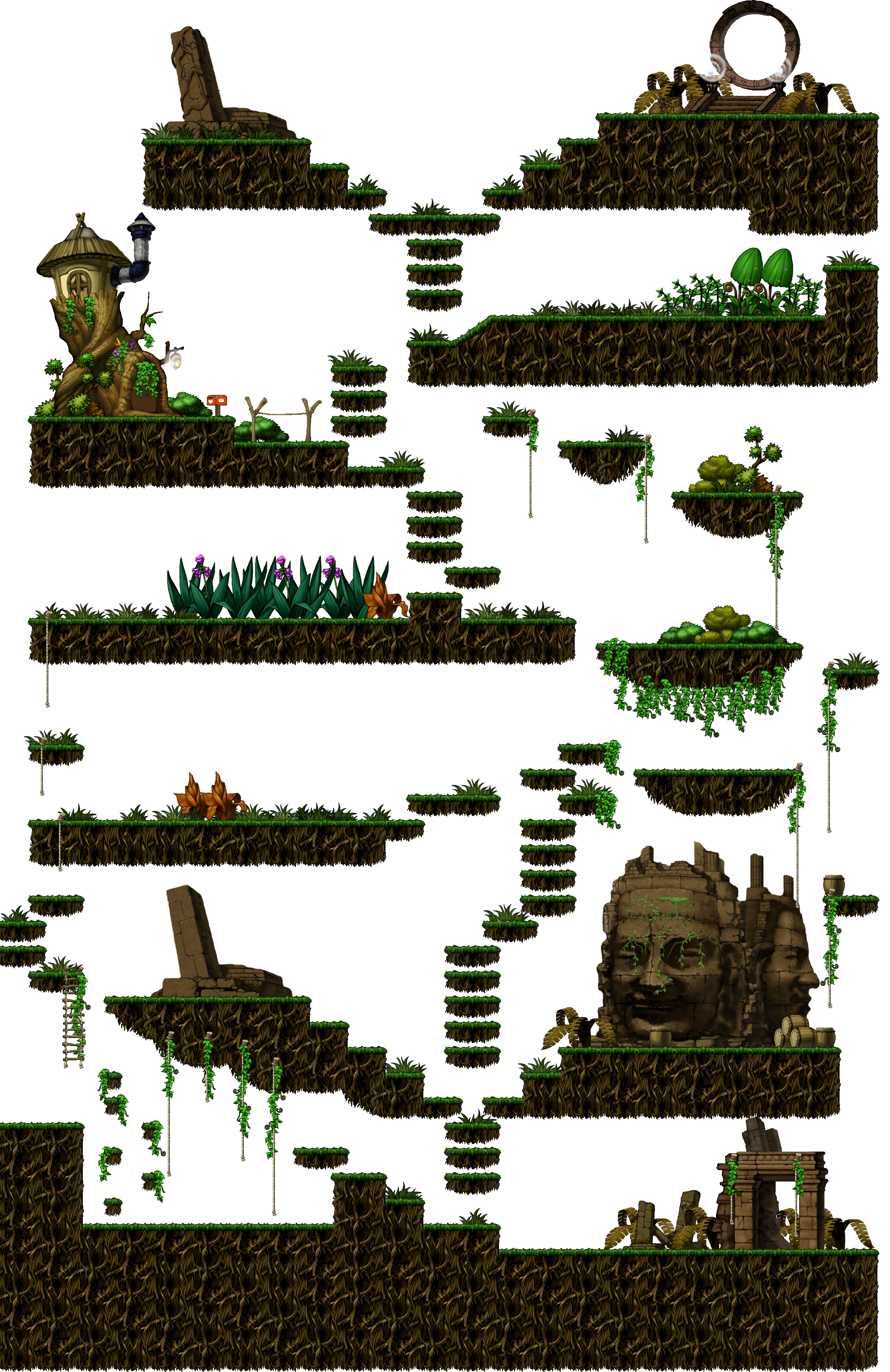 Deep Forest